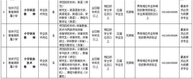 辽宁师范大学教务处官网，中国刑事警察学院教务管理系统官网登录入口（沈阳、大连共招聘182名教师）