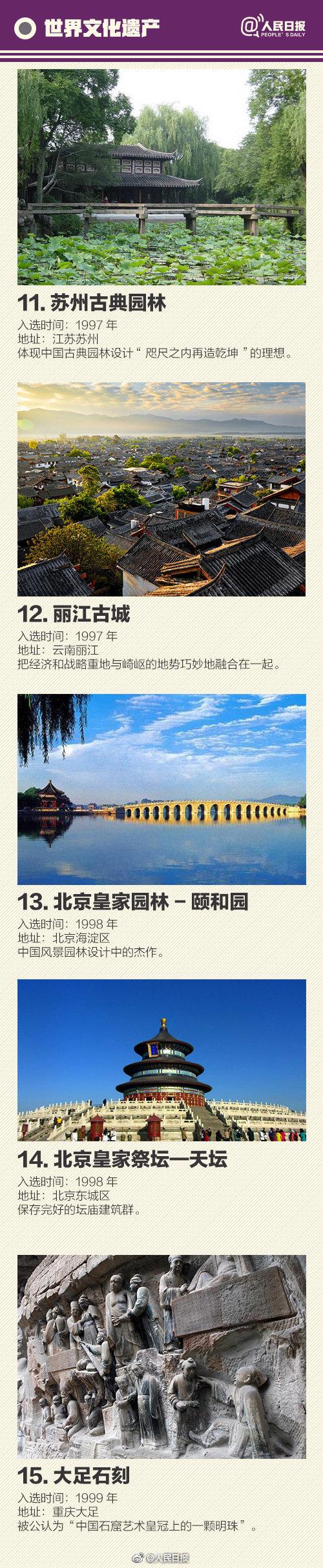 世界遗产有哪些地方，世界遗产有哪些地方名称（中国世界遗产总数第一）