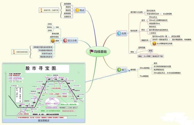 除权除息的股票适合买入吗，股权除息日股价很低适合买入吗（终于有A股大佬发声了）