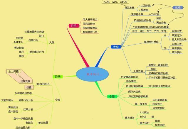 除权除息的股票适合买入吗，股权除息日股价很低适合买入吗（终于有A股大佬发声了）