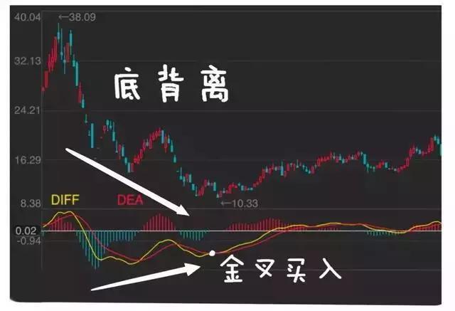 股票红绿代表什么，股票成交量红绿怎么看 代表着什么意思