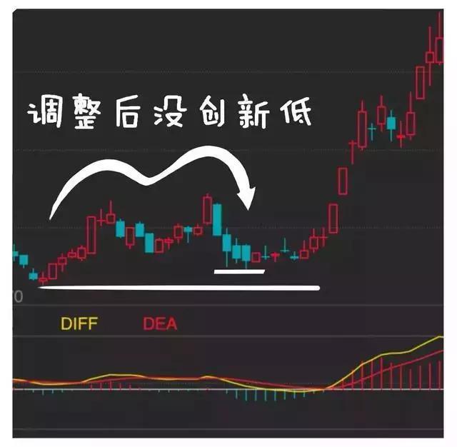 股票红绿代表什么，股票成交量红绿怎么看 代表着什么意思