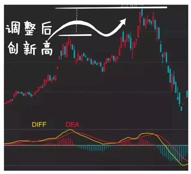 股票红绿代表什么，股票成交量红绿怎么看 代表着什么意思