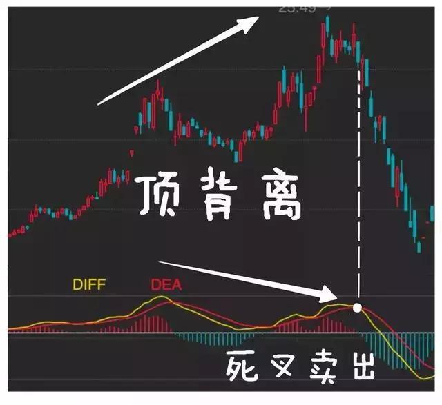 股票红绿代表什么，股票成交量红绿怎么看 代表着什么意思