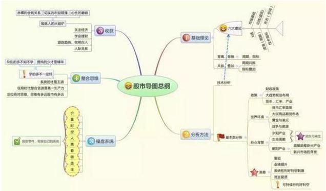 股票量比是什么意思，“量比”大于10意味着什么