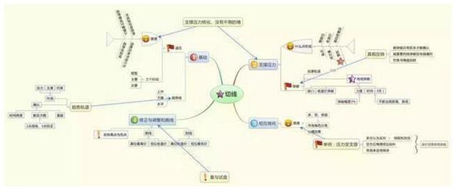 股票量比是什么意思，“量比”大于10意味着什么