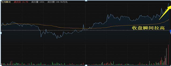 小盘股大盘股中盘股怎么区分,股票大盘怎么看（股市13个“盘口语言”为您解析）