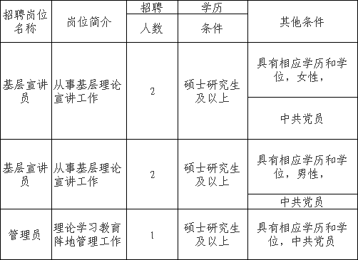 圆才网苏州（最新）