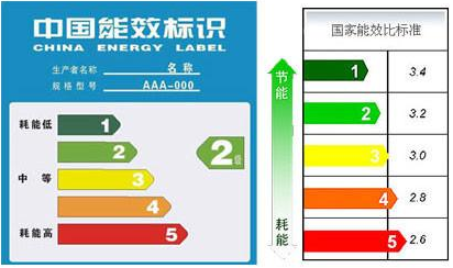 windowspe怎么装系统（PE系统安装教程）