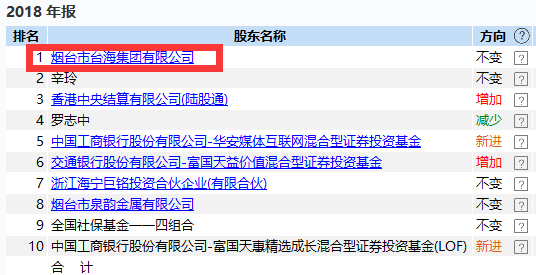 台海核电股票核电概念股异动拉升台海核电午后跳水封跌停