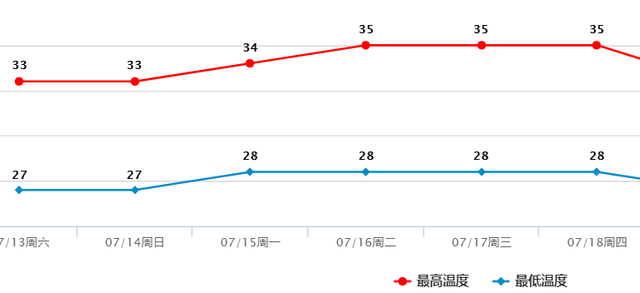 东莞清溪镇哪里好玩，东莞清溪镇哪里好玩儿（东莞这些避暑好地方）