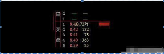 Ͼѡɹʽ7Ͼѡɹʽһ100%׼жϸǵ