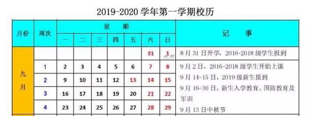 2021年淮南师范学院录取通知书查询入口_什么时候收到及发放时间，淮南师范学院的录取通知书什么时候发（以后我也是淮南师院一份子）