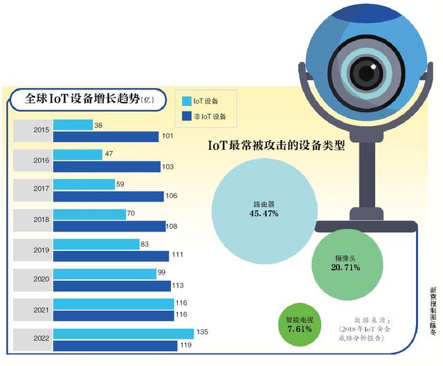 微信怎么发闪照，微信闪照的发送方法（摄像头、路由器可能正在监视你）