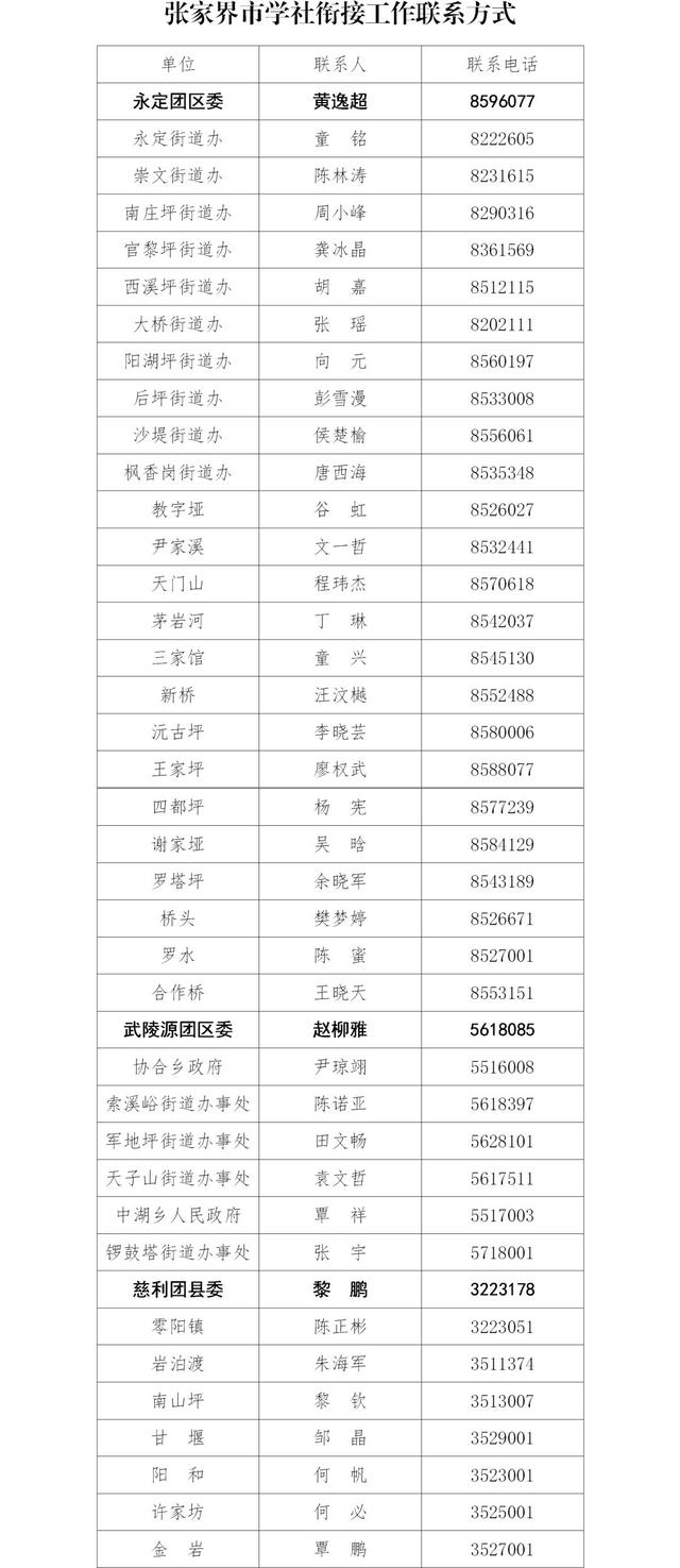 团组织关系不转会怎样，团员关系不转的话有什么影响（2019年大学毕业生们）