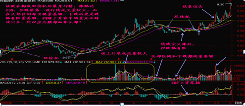 股票红色代表什么（中国股市无人知晓的秘密）