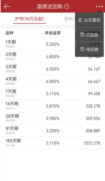 国债逆回购操作，国债逆回购操作技巧视频？