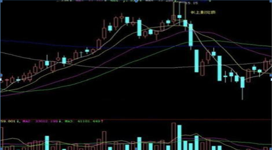 通达性c128是啥指标，三星s308手机和弦铃声（只因买了这“三种股”赔的什么都不剩）
