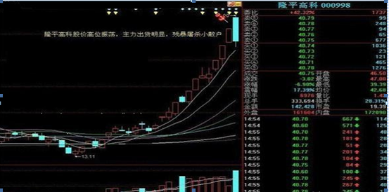 通达性c128是啥指标，三星s308手机和弦铃声（只因买了这“三种股”赔的什么都不剩）