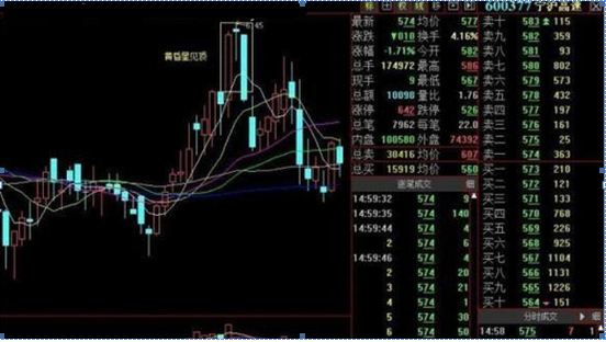 通达性c128是啥指标，三星s308手机和弦铃声（只因买了这“三种股”赔的什么都不剩）
