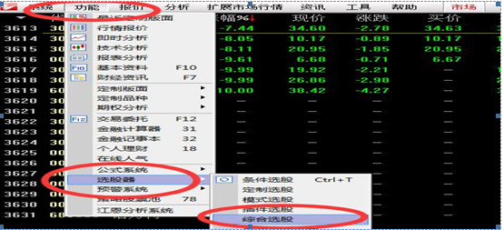 通达性c128是啥指标，三星s308手机和弦铃声（只因买了这“三种股”赔的什么都不剩）