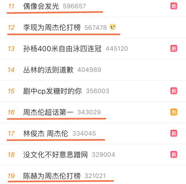 周杰伦谈微博超话，榜首之争刷爆微博朋友圈