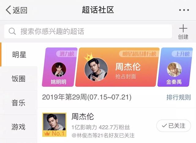 周杰伦谈微博超话，榜首之争刷爆微博朋友圈