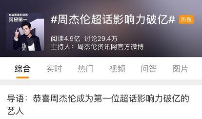 周杰伦谈微博超话，榜首之争刷爆微博朋友圈