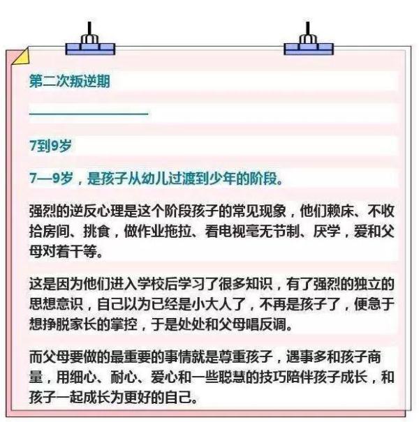 心理学孩子三个逆反期，孩子在什么阶段会产生逆反心理（孩子人生必经历3次叛逆期）