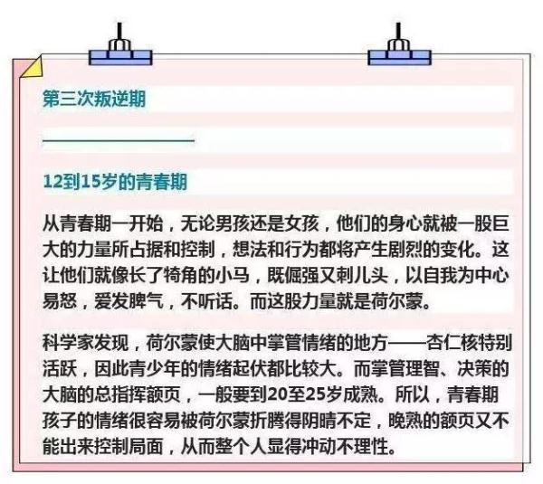 心理学孩子三个逆反期，孩子在什么阶段会产生逆反心理（孩子人生必经历3次叛逆期）