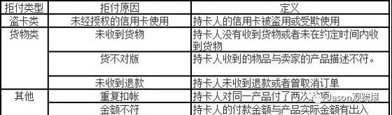 速卖通登录(速卖通注册)
