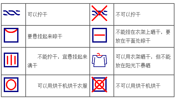 m码衣服是中码吗，m码的衣服是多少号（衣服标签里竟藏着这些秘密）