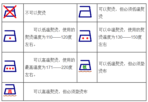 m码衣服是中码吗，m码的衣服是多少号（衣服标签里竟藏着这些秘密）