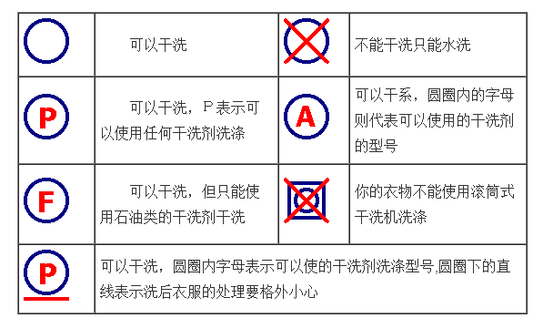 m码衣服是中码吗，m码的衣服是多少号（衣服标签里竟藏着这些秘密）