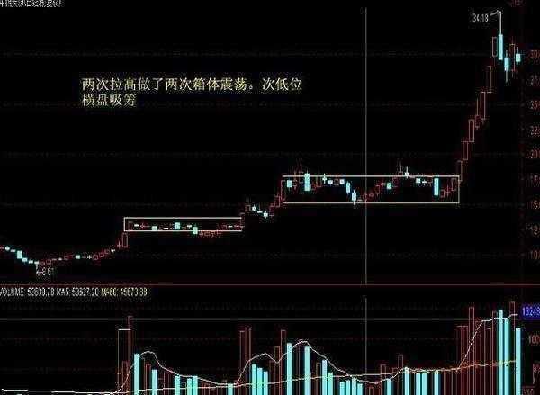 深水炸弹是什么，爆炸果汽糖是毒品吗（终于有一文讲透彻了）