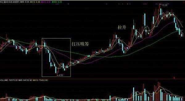 深水炸弹是什么，爆炸果汽糖是毒品吗（终于有一文讲透彻了）