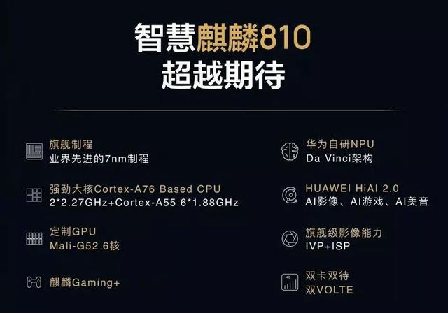 华为荣耀20s，荣耀20s发售价（评测：3200万超级夜景自拍）