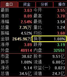 量大换手率低是什么情况，量大换手率低是什么情况跌（股票日换手率连续大于5%意味着什么）