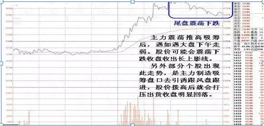 庄家只怕一种散户，最牛散户从5万到20亿（终于有A股大佬发声了）
