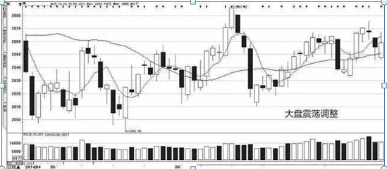 庄家只怕一种散户，最牛散户从5万到20亿（终于有A股大佬发声了）