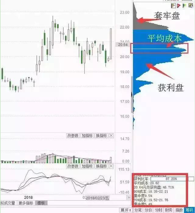 股市蒸发的钱都到哪里去了，对上市公司有什么影响（终于有人把中国股市说清楚了）