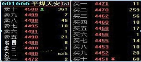 股票现手是什么意思，一犹太交易员发自肺腑的一问