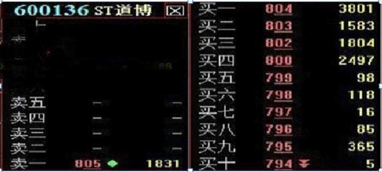 股票现手是什么意思，一犹太交易员发自肺腑的一问