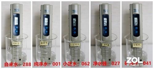 小区里的自动售水机的水好吗，小区自动售水机的水能直接饮用吗（五种水样实测揭露真相）