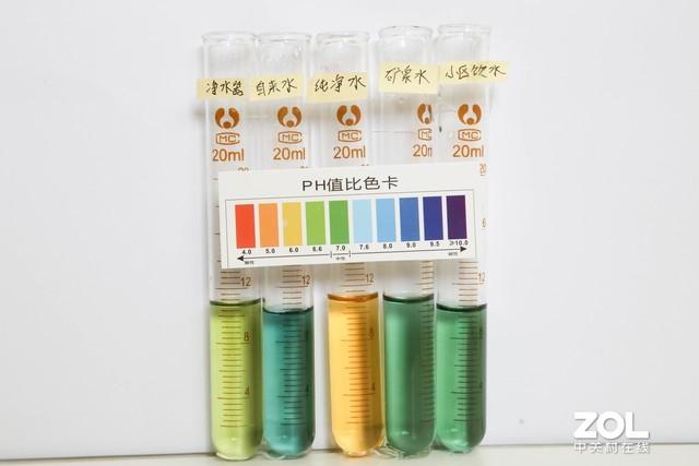 小区里的自动售水机的水好吗，小区自动售水机的水能直接饮用吗（五种水样实测揭露真相）