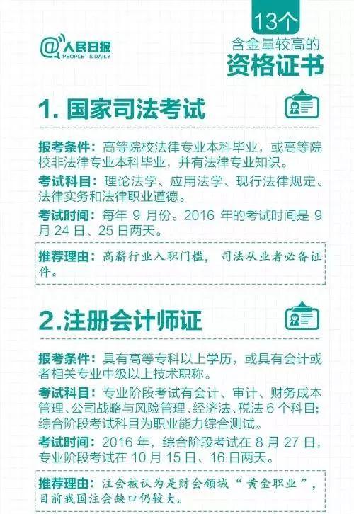 哪些证书含金量比较高，现在有哪些职业资格证书含金量比较高（国务院列举13种含金量最高资格证书）