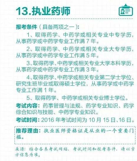 哪些证书含金量比较高，现在有哪些职业资格证书含金量比较高（国务院列举13种含金量最高资格证书）