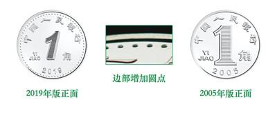 土豪金是什么意思，金豪的意思是什么（揭开新版人民币的面纱）