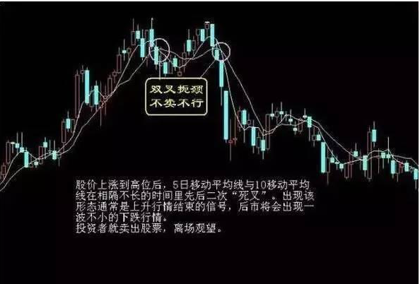 股票套牢什么意思，股市套牢指什么（股东都被套牢了为什么股票还会跌）