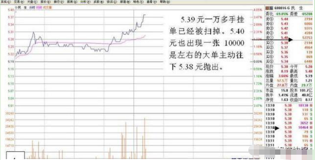 股票套牢什么意思，股市套牢指什么（股东都被套牢了为什么股票还会跌）